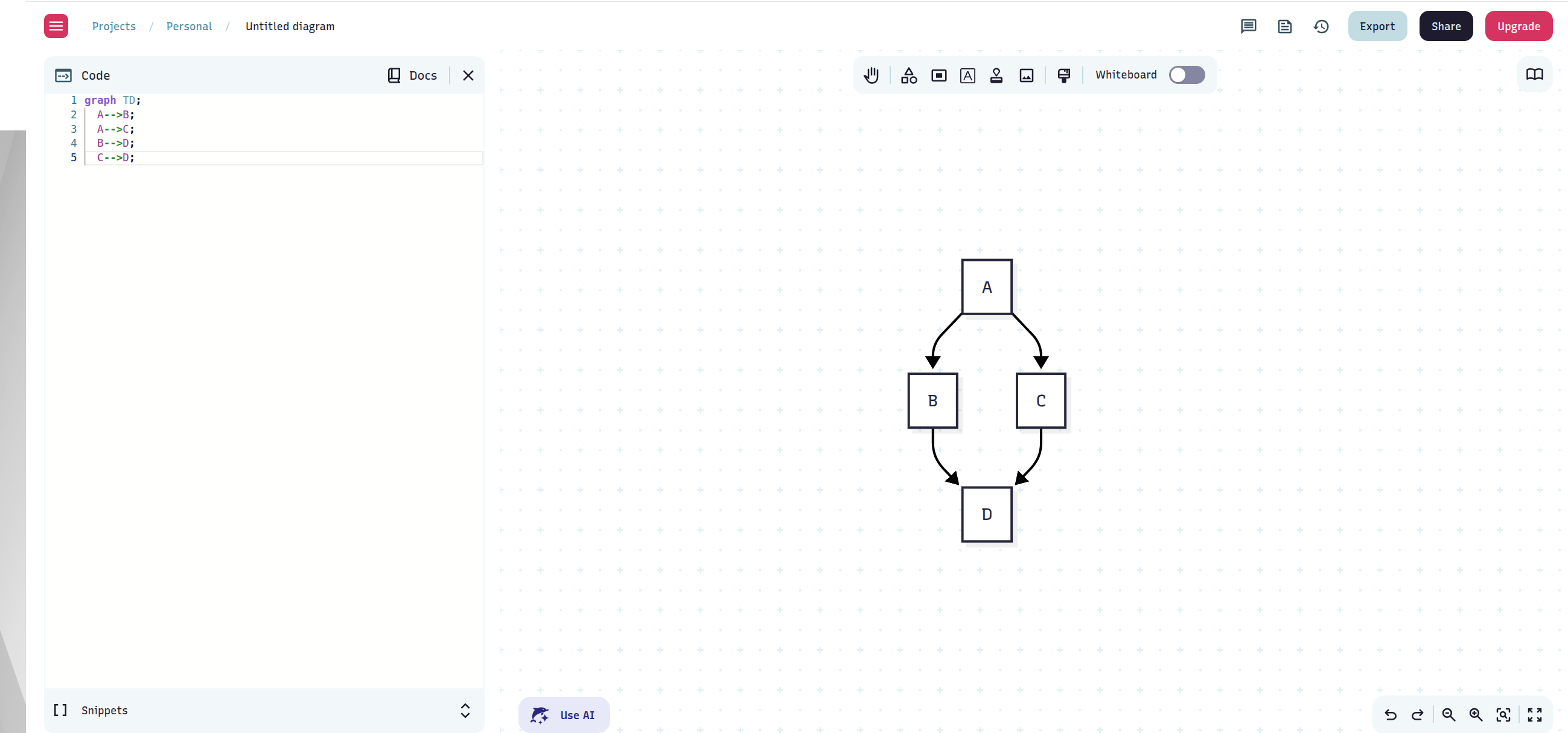 Mermaid Init Project